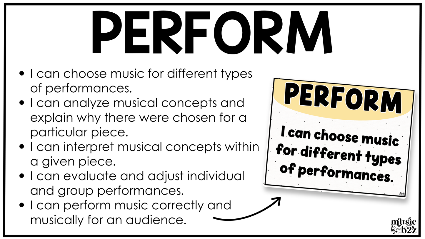 Pastel National Music Standards Posters Elementary Music Classroom Decor