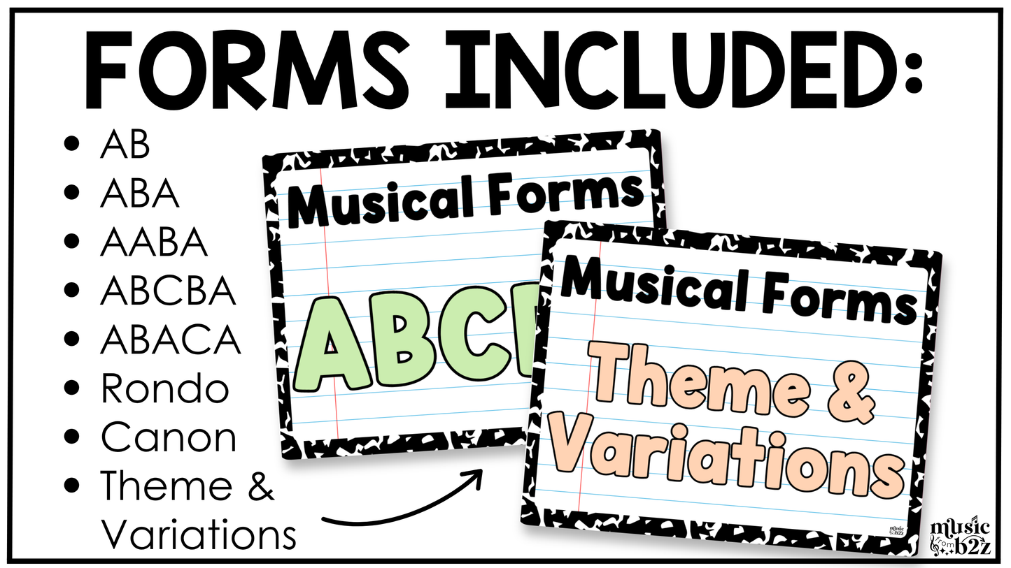 Pastel Composition Music Tempo & Form Posters Elementary Music Classroom Decor Editable