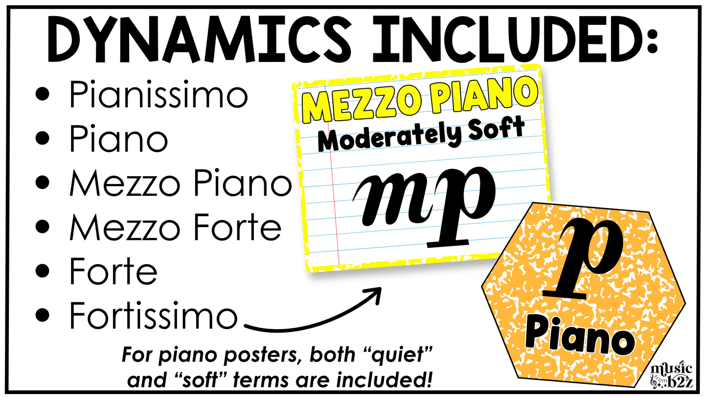 Bright Composition Music Symbols & Dynamics Posters Elementary Music Classroom Decor