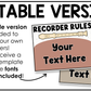Neutral Recorder Fingering Charts & Rules Posters Music Classroom Decor