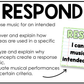 Pastel Composition National Music Standards Posters Elementary Music Classroom Decor
