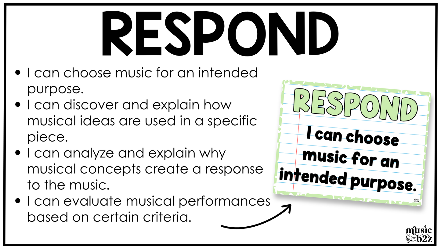 Pastel Composition National Music Standards Posters Elementary Music Classroom Decor