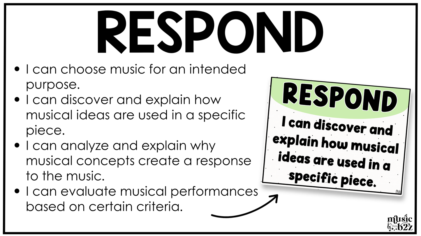 Pastel National Music Standards Posters Elementary Music Classroom Decor