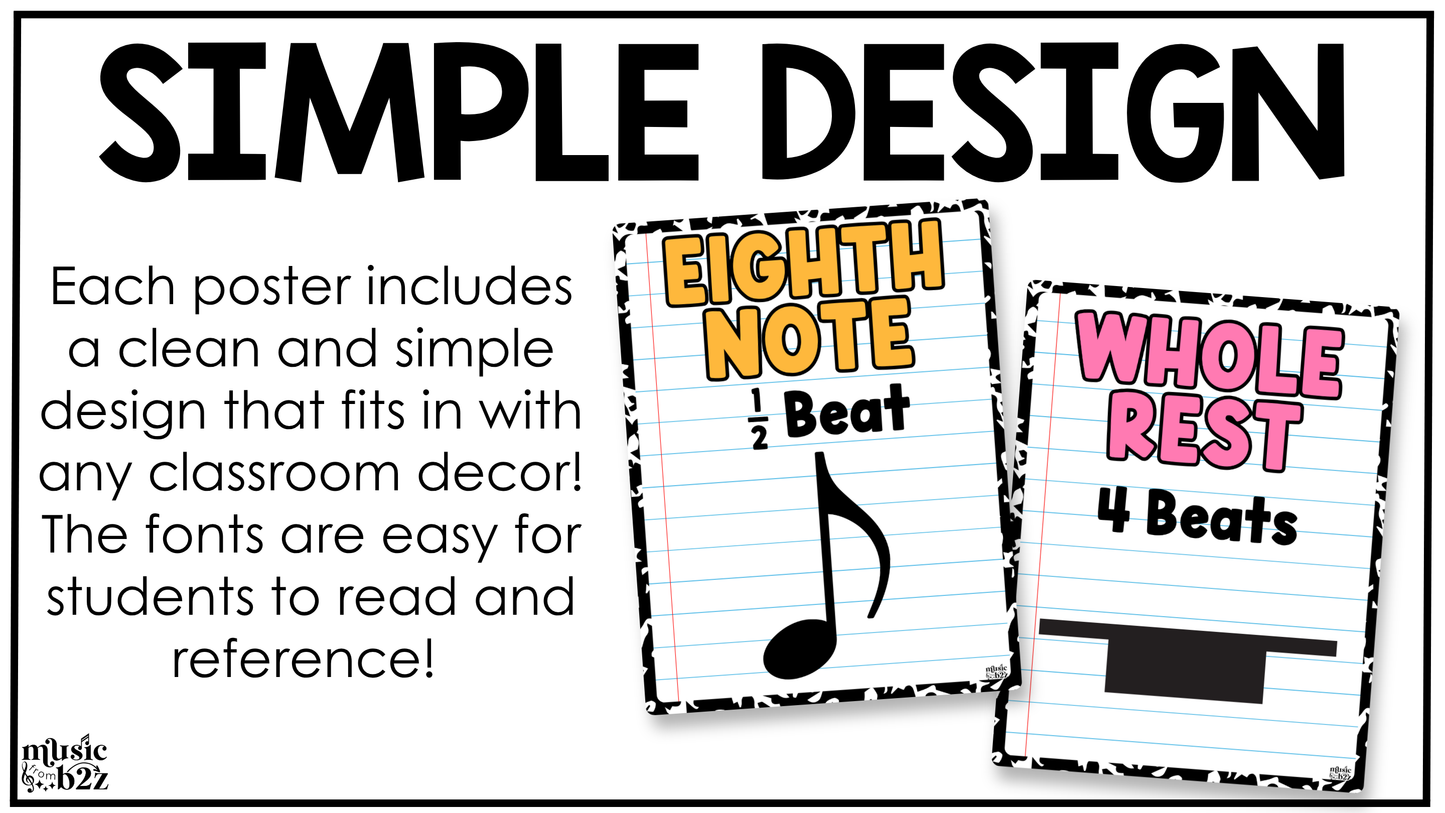 Bright Composition Note Value Posters Rhythm Durations Elementary Music Classroom Decor