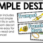 Pastel Composition Instrument Families of the Orchestra Posters Elementary Music Classroom Decor