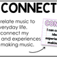 Pastel Composition National Music Standards Posters Elementary Music Classroom Decor
