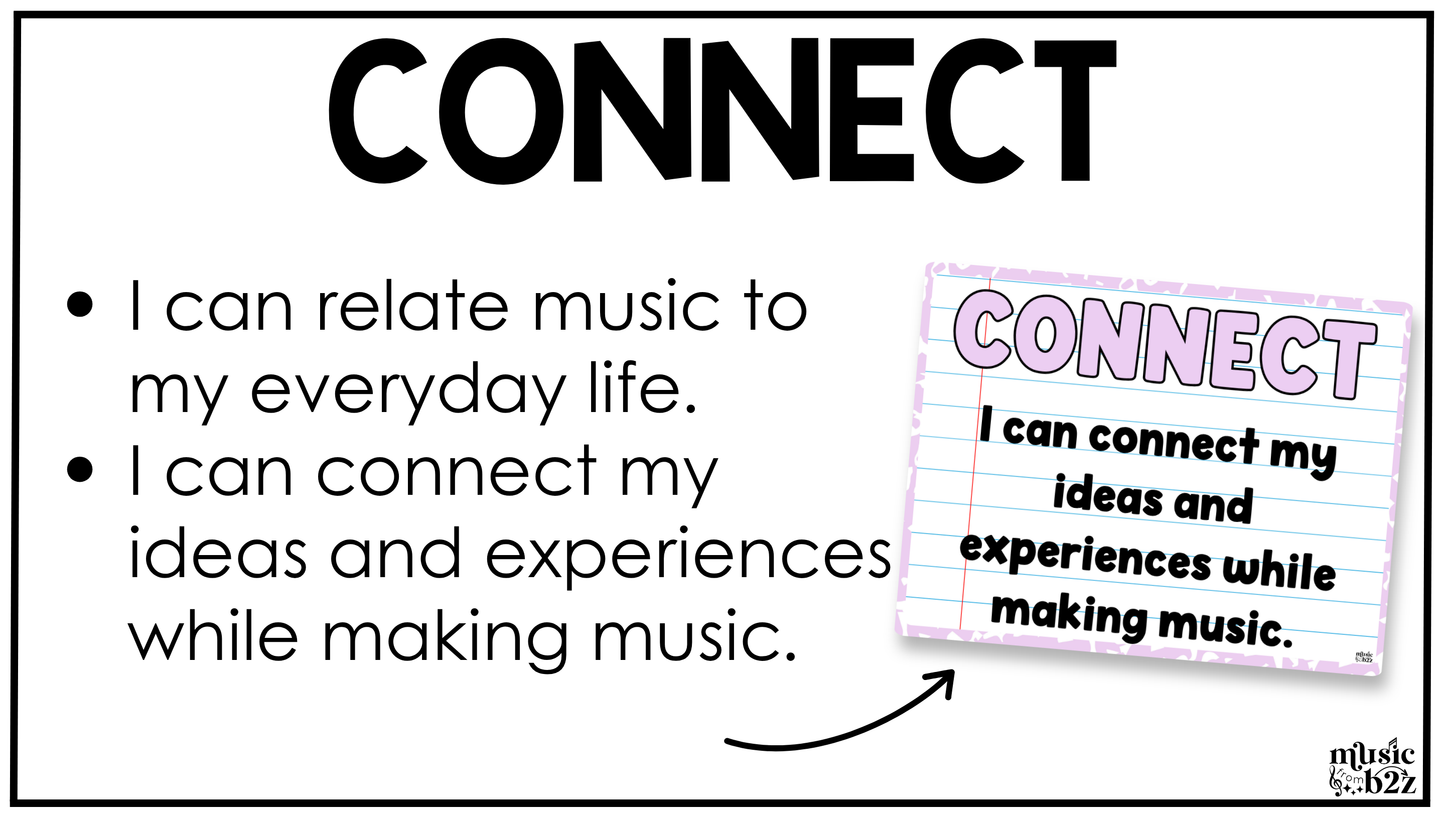 Pastel Composition National Music Standards Posters Elementary Music Classroom Decor