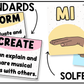 Pastel Music Classroom Decor BUNDLE Music Posters Bulletin Board