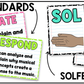 Bright Composition Music Classroom Decor BUNDLE Music Posters Bulletin Board