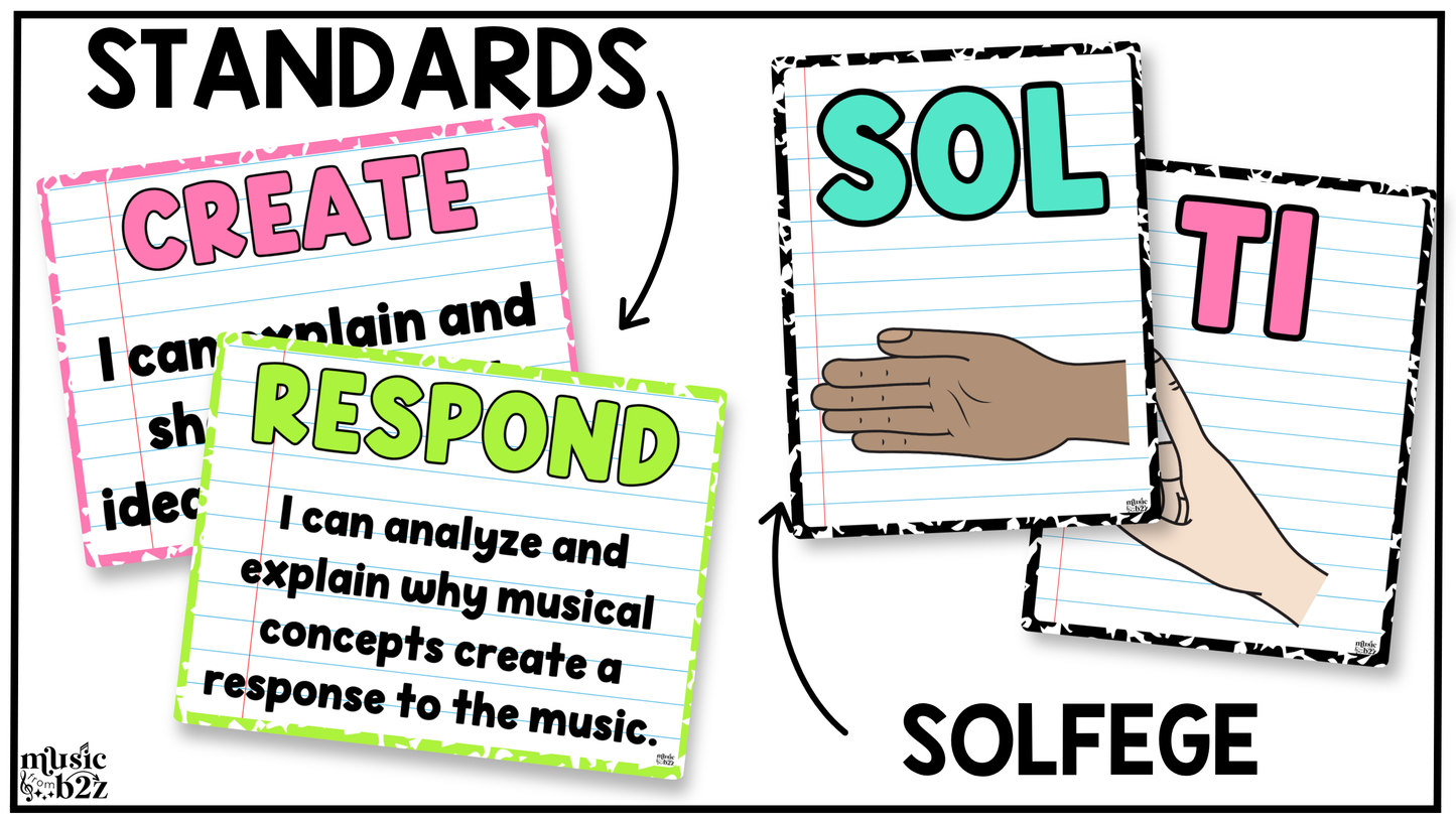 Bright Composition Music Classroom Decor BUNDLE Music Posters Bulletin Board