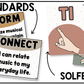 Neutral Music Classroom Decor BUNDLE Music Posters Bulletin Board