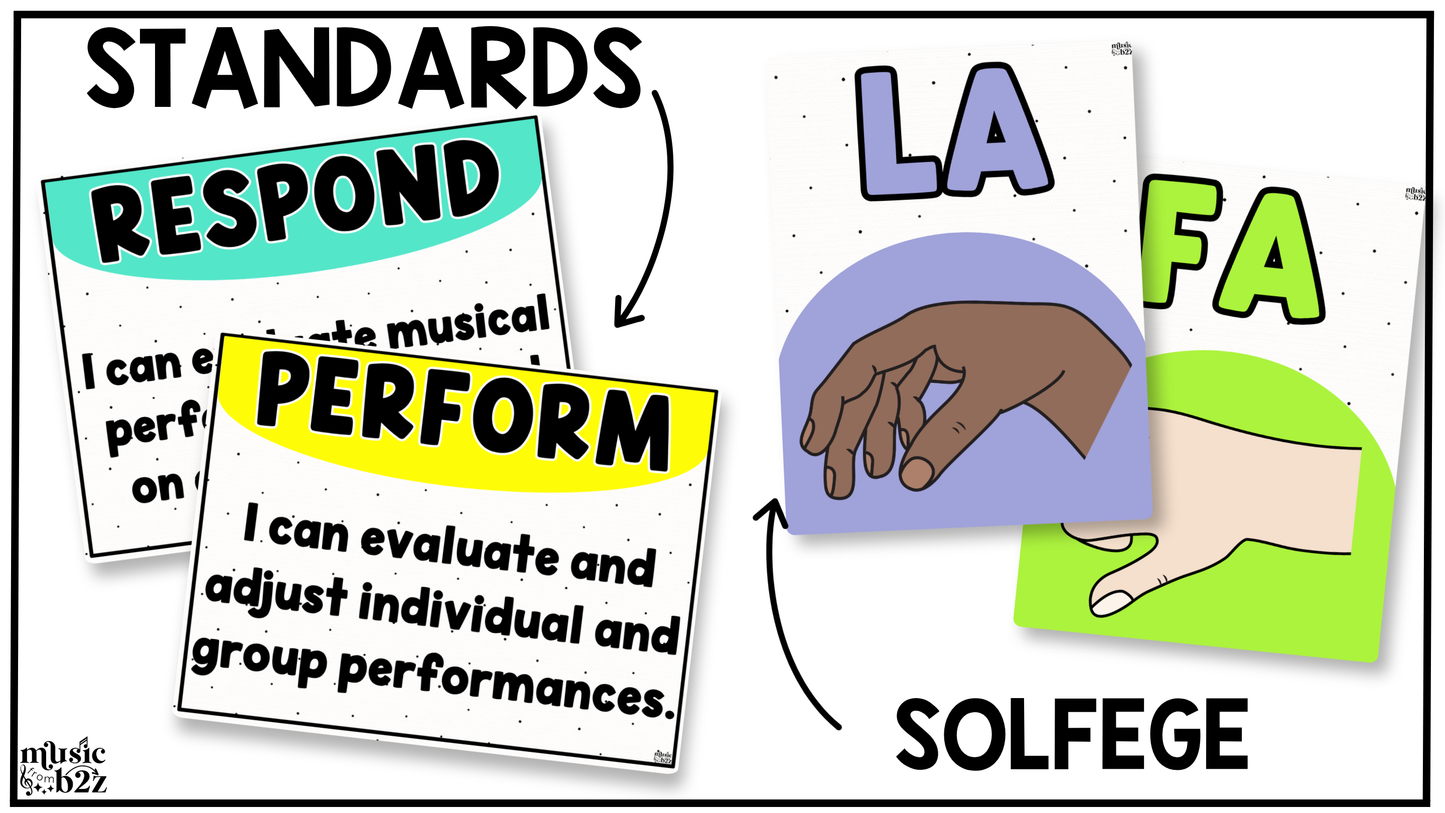 Bright Music Classroom Decor BUNDLE Music Posters Bulletin Board