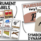 Neutral Music Classroom Decor BUNDLE Music Posters Bulletin Board