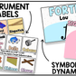 Pastel Music Classroom Decor BUNDLE Music Posters Bulletin Board