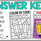 Back to School Music Coloring Pages Color by Note Music Worksheets Dynamics