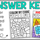 Back to School Music Coloring Color by Note Music Worksheets Music Symbols