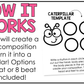 Spring Music Craft Music Bulletin Board Spring Music Sub Plans Rhythm Craft
