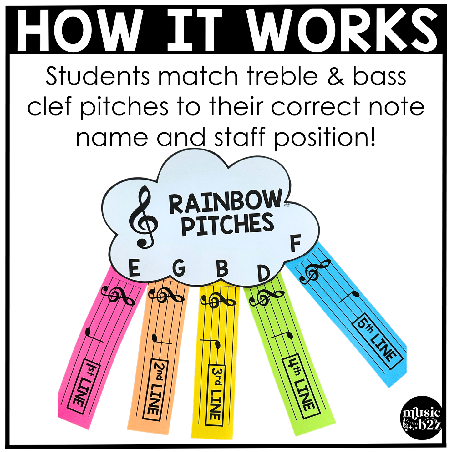 Spring Music Craft Music Bulletin Board Spring Music Sub Plans Treble Clef