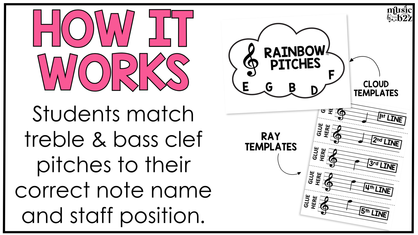 Spring Music Craft Music Bulletin Board Spring Music Sub Plans Treble Clef