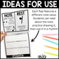 Rhythm Note Value Flipbook Worksheets Review Elementary Music Activity Centers