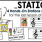 Treble Clef Unit Elementary Music Curriculum Lesson Activity Worksheets Games