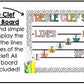 Music Classroom Decor BUNDLE - Music Bulletin Board & Posters - Modern Oasis