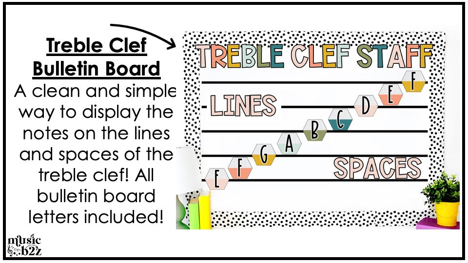 Music Classroom Decor BUNDLE - Music Bulletin Board & Posters - Modern Oasis
