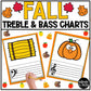 Fall Music Lines and Spaces Treble Clef Worksheets Fall Music Activities