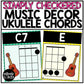 Ukulele Chord Chart Posters Elementary Music Classroom Decor