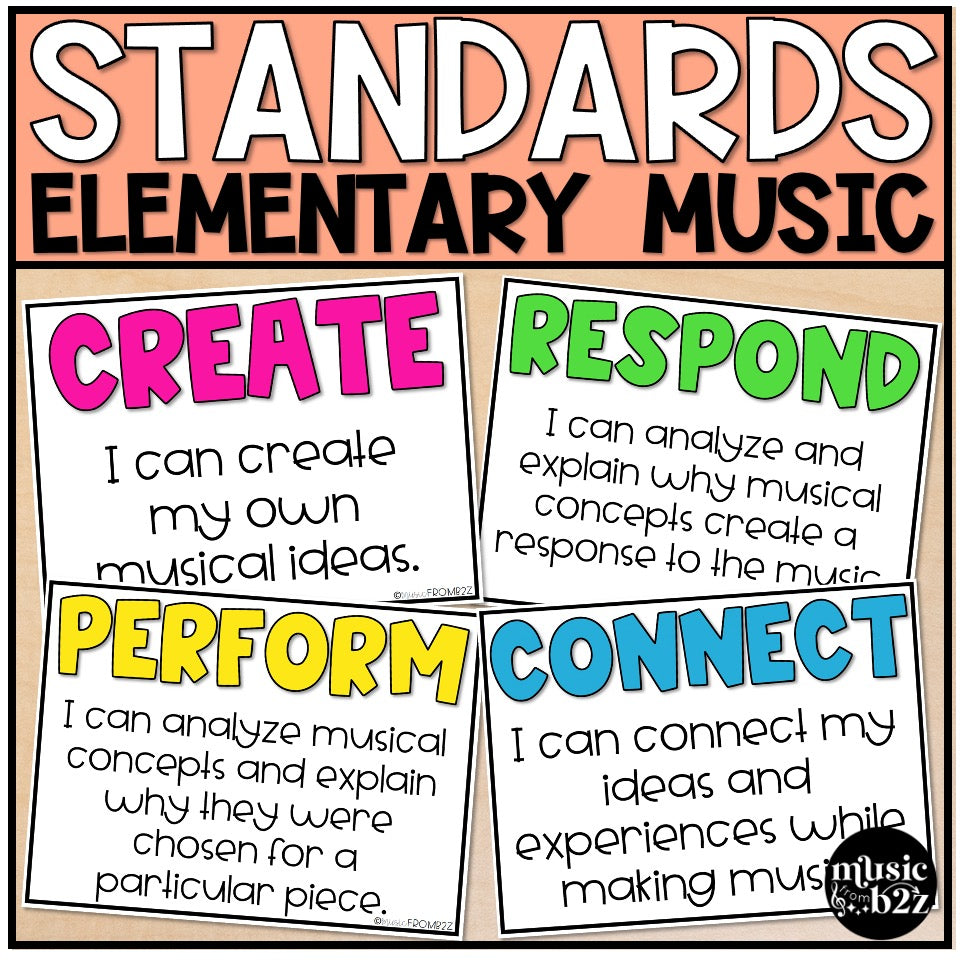 National Music Standards Bulletin Board Display - I Can Statements & Posters