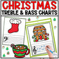 Christmas Music Treble Clef & Bass Clef Worksheet Music Worksheets Elementary Music Centers Games