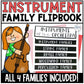 Musical Instrument Families of the Orchestra Review - Music Flipbook Activity