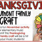 Thanksgiving Music Instrument Families Turkey Craft Elementary Music Activities