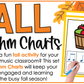 Fall Rhythm Worksheet Elementary Music Composition Centers & Activity for Autumn