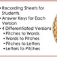 Thanksgiving Treble Clef Notes Music Write the Room Game & Turkey Scavenger Hunt