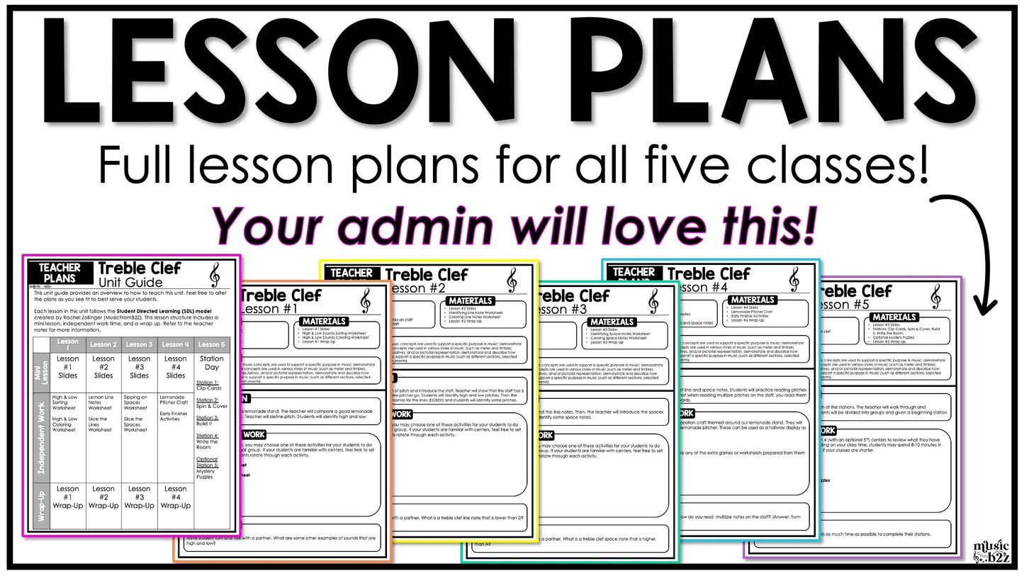 Treble Clef Unit Elementary Music Curriculum Lesson Activity Worksheets Games