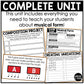 Musical Form Unit Elementary Music Curriculum Elements of Music Lesson