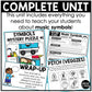 Music Symbols Unit Elementary Music Curriculum Lesson Activity Worksheets Games