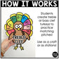Thanksgiving Music Treble Clef Turkey Craft Elementary Music Centers Activities
