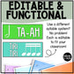 Rhythm Syllable Cards EDITABLE - Elementary Music Bulletin Board Posters