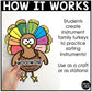 Thanksgiving Music Instrument Families Turkey Craft Elementary Music Activities