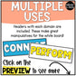 National Music Standards Bulletin Board Display - I Can Statements & Posters