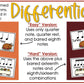 Thanksgiving Elementary Music Composition Rhythm Cards Worksheets & Beat Strips