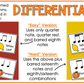 Fall Elementary Music Composition Rhythm Cards Worksheets & Beat Strips Autumn