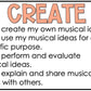 National Music Standards Bulletin Board Display - I Can Statements & Posters