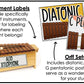 Music Classroom Decor BUNDLE - Music Bulletin Board & Posters - Modern Oasis