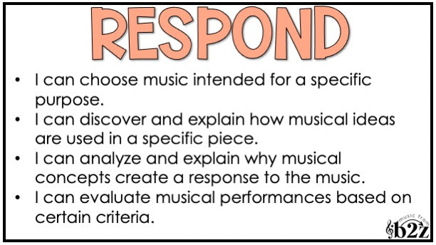 National Music Standards Bulletin Board Display - I Can Statements & Posters