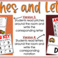 Thanksgiving Treble Clef Notes Music Write the Room Game & Turkey Scavenger Hunt