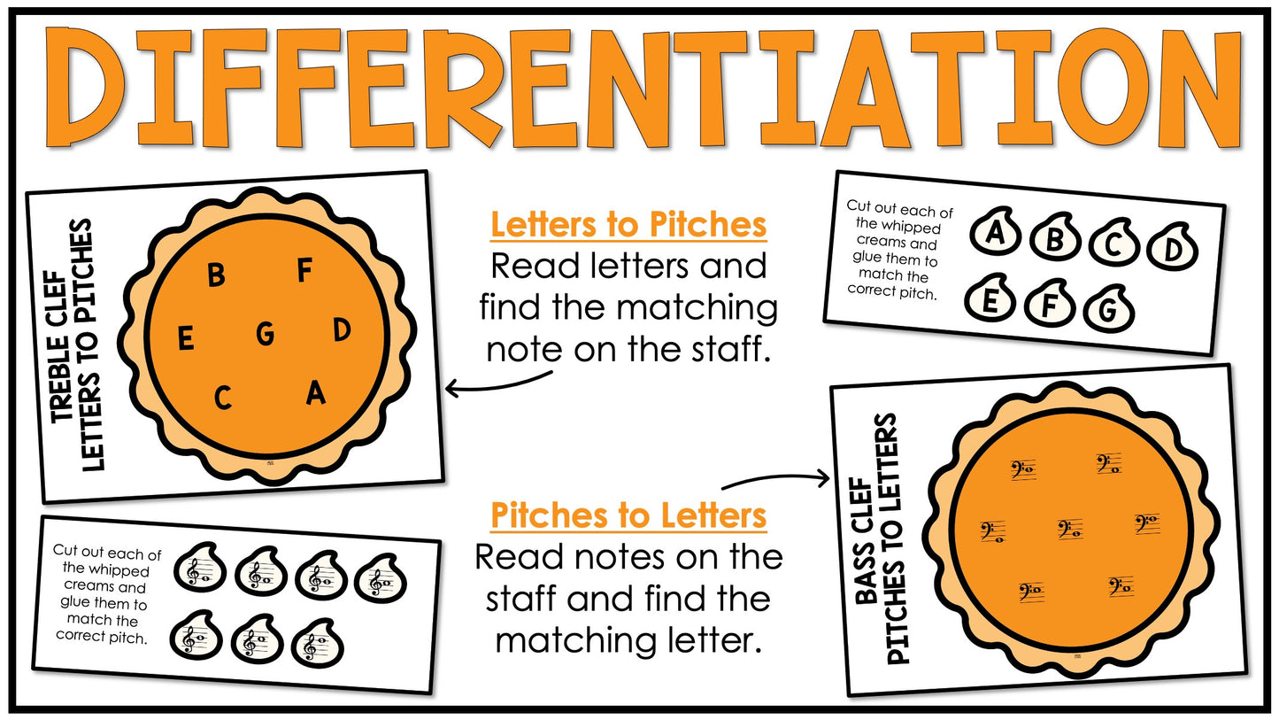 Thanksgiving Music Craft Treble Clef Bass Clef Music Centers Music Sub Plans