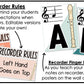 Music Classroom Decor BUNDLE - Music Bulletin Board & Posters - Modern Oasis